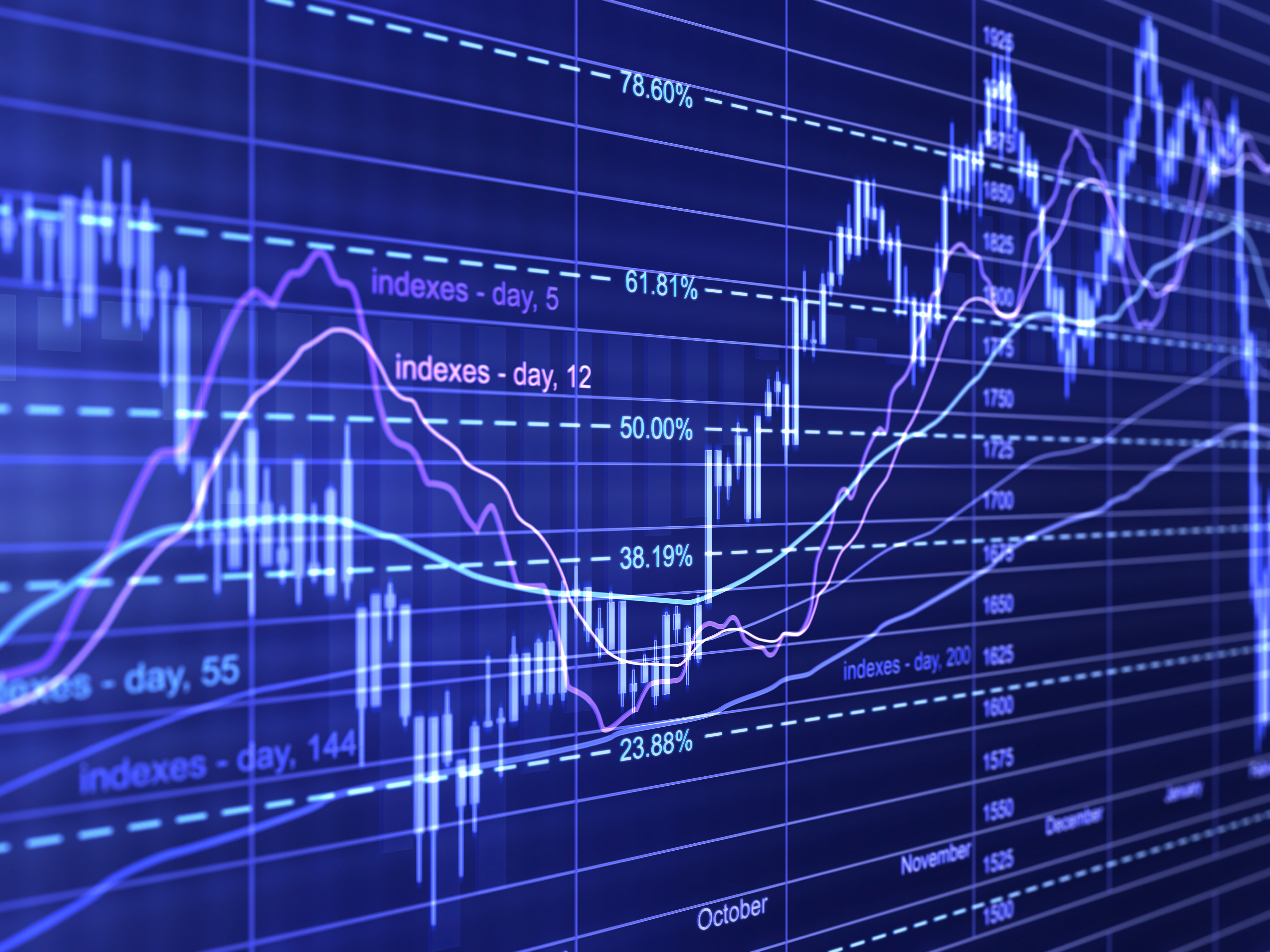 Financial diagrams graphs data trading